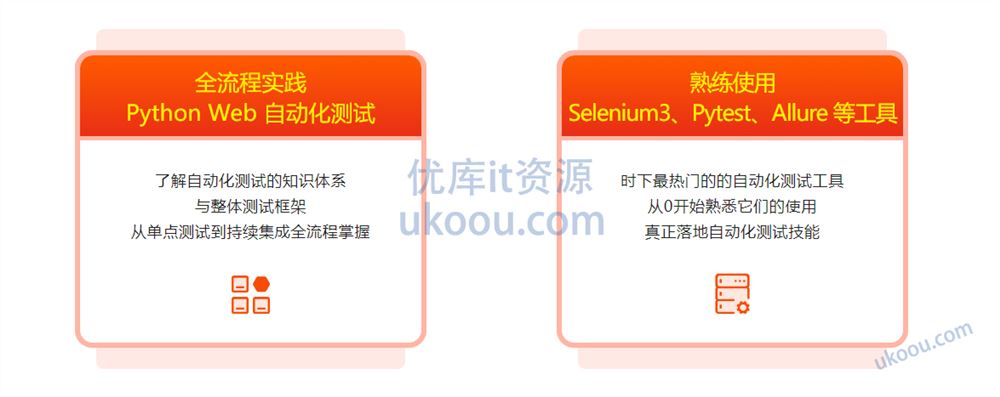 Selenium3+Pytest+Allure 全流程实战自动化测试【高清完整】