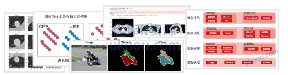 Python全能工程师2024版「已完结」