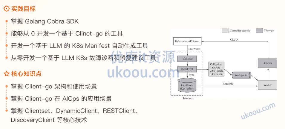 极客时间 AIOps 训练营「包更新」