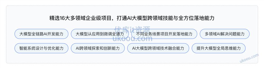 慕ke体系 LLM算法工程师全能实战营「同步更新中」