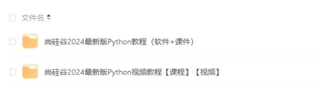 2024Python尚硅谷 软件+教程+课件