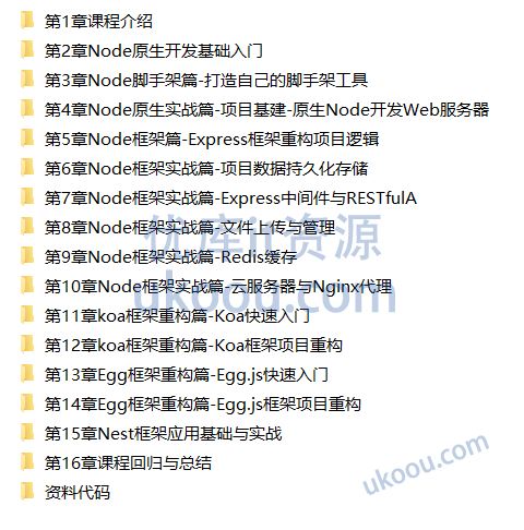 Node.js工程师养成计划「完结无密」