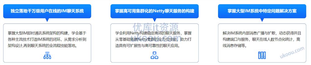 SpringCloud+Netty集群实战千万级 IM系统「高清完整」