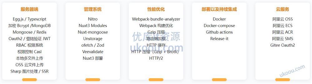 真实高质量低代码商业项目，前端/后端/运维/管理系统「高清包更新」