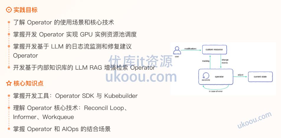 极客时间 AIOps 训练营「包更新」