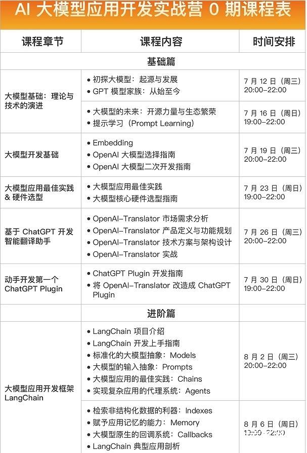 jk彭靖田AI大模型应用开发实战营-完整版