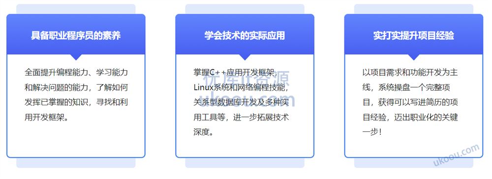 C++数据开放平台实战，手把手教你做工业级项目「已完结」